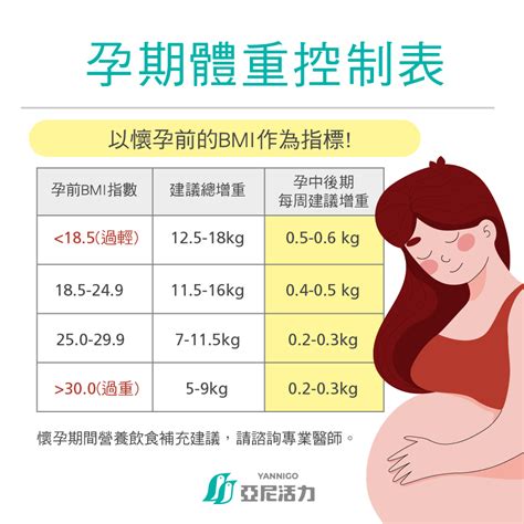 如何懷孕|做愛完增加1步驟，更容易懷孕！醫師傳授6招提升受孕率的小撇步…